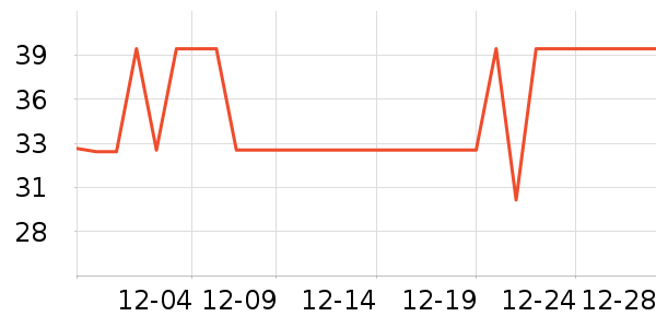 ���û�����/��Ĥ/������Ʒ��ʷ�۸�