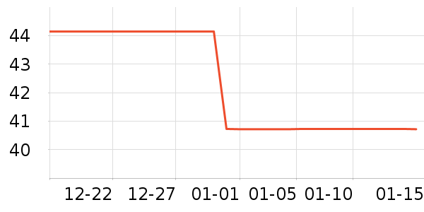 Ϻ��Ϻ;������ʷ�۸�