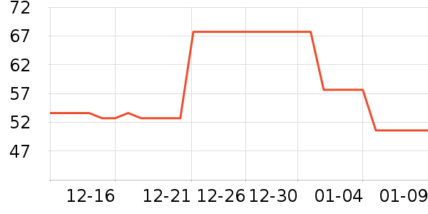 ���ֱ���������ʷ�۸�