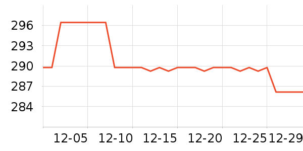ȹ����ʷ�۸�