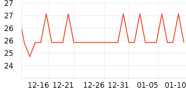 �����ؼ����ʷ�۸�