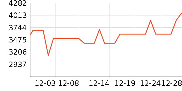 �ƾ�ɨ�ػ�������ʷ�۸�