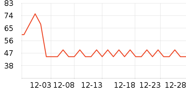 ��ϴ��ˮ��ʷ�۸�