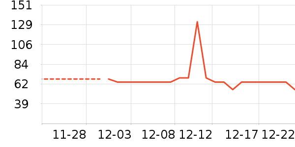 ������/���/�����ʷ�۸�