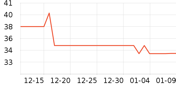 ��Ω������������ʷ�۸�