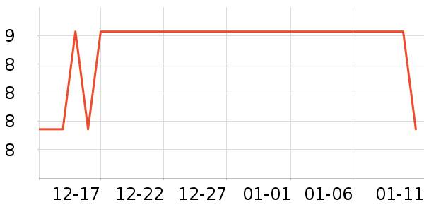 ��������������Ʒ��ʷ�۸�