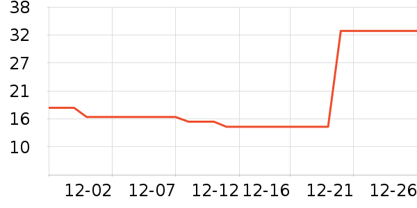 ����������������ʷ�۸�