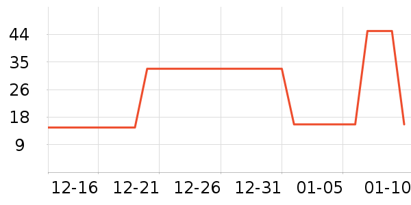 ����������������ʷ�۸�