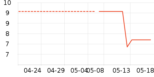 ��������ʪ��ʷ�۸�