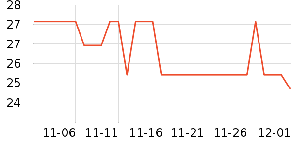 �����쳩��ѧ��ʷ�۸�
