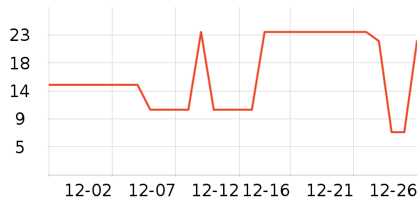 ���������������ʷ�۸�