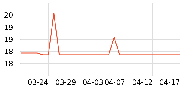 ������ʷ�۸�