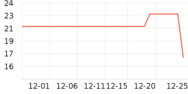 ʮ�½ᾧ����������ʷ�۸�