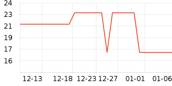 ʮ�½ᾧ����������ʷ�۸�