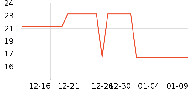 ʮ�½ᾧ����������ʷ�۸�