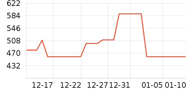 ���ϴ��׾���ʷ�۸�