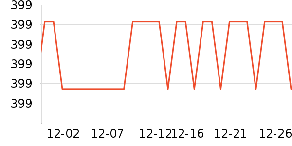 ���鰴Ħ��/��Ħ����ʷ�۸�