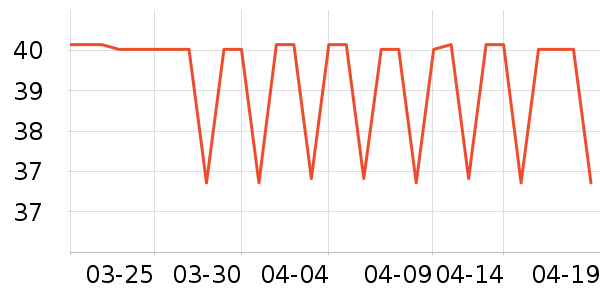 �����ֳ��������ʷ�۸�