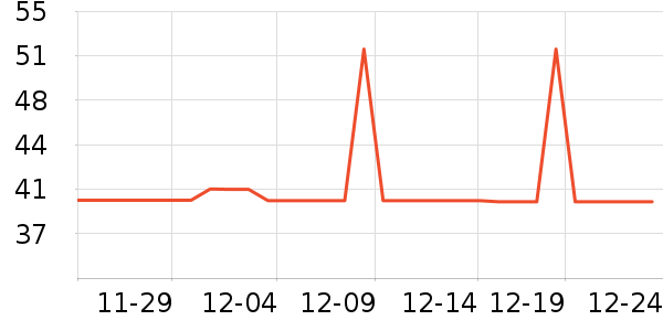 �����ֳ��������ʷ�۸�