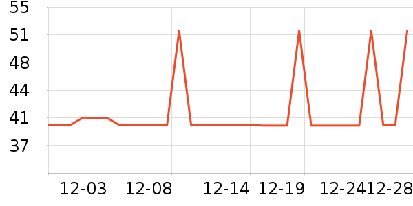 �����ֳ��������ʷ�۸�