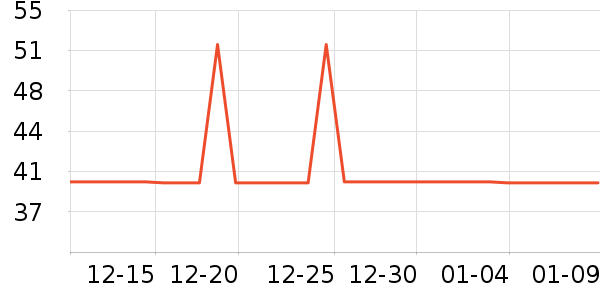 �����ֳ��������ʷ�۸�