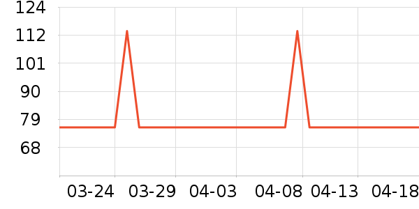 ���䰮Ӥ��Ӫ����ʷ�۸�