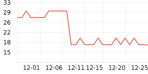 Prymat����������ʷ�۸�