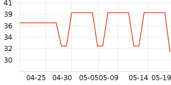 ��ɯ�����ƺ�/�Ʊ�/�ƾ���ʷ�۸�