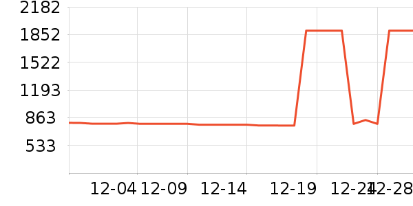 ��̫̫�������¼���ʷ�۸�