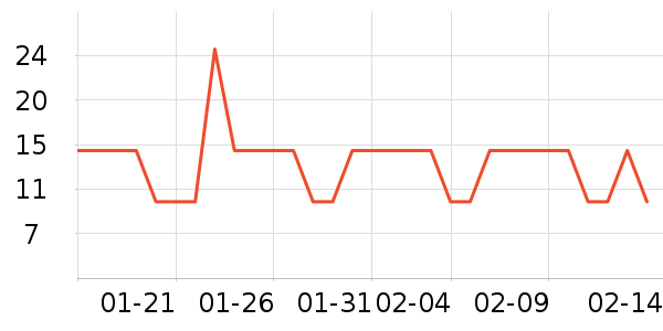 �Ѱ��ֹ���/����/������ʷ�۸�