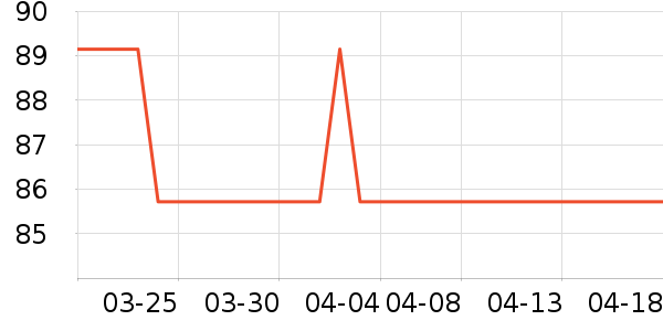 JZIKIѪѹ����ʷ�۸�