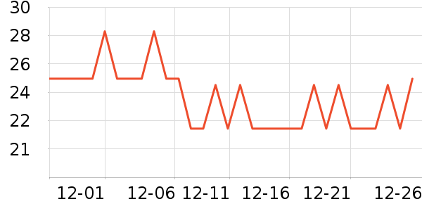 ���پ�����ζ��ʷ�۸�