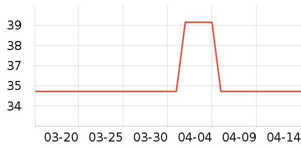 ��������������Ʒ��ʷ�۸�