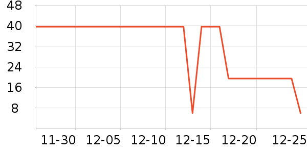 ����ȫ������ʷ�۸�