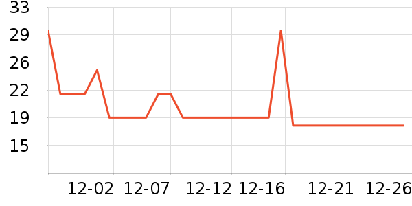 ��/����ʷ�۸�