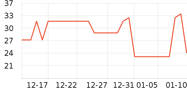 �����ֻ���Ĥ ��ʷ�۸�