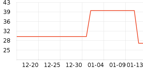 ǧ�̳���������ʷ�۸�