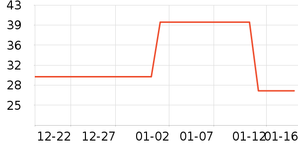 ǧ�̳���������ʷ�۸�