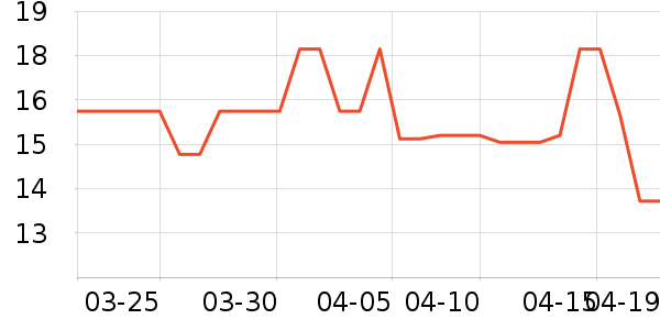 ������������ʷ�۸�