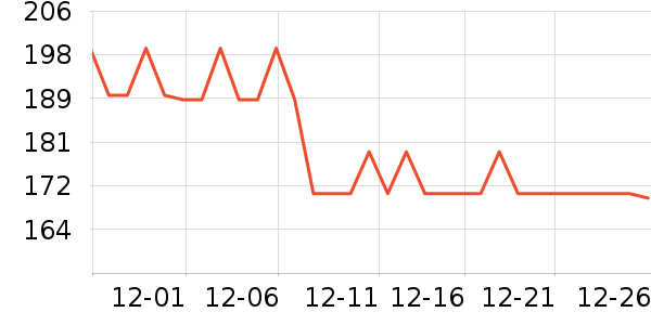 ���ջ�ѩ��Ʒ��ʷ�۸�