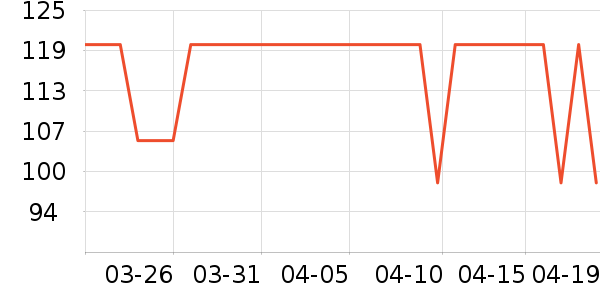 �����±����ն���ʷ�۸�