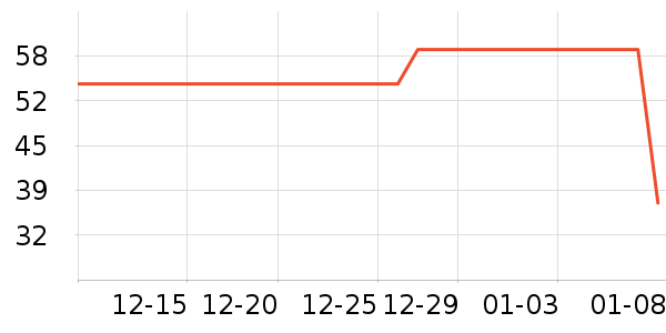 ���ͺ����/�˰���ʷ�۸�