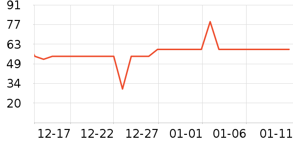 ���ͺ����/�˰���ʷ�۸�