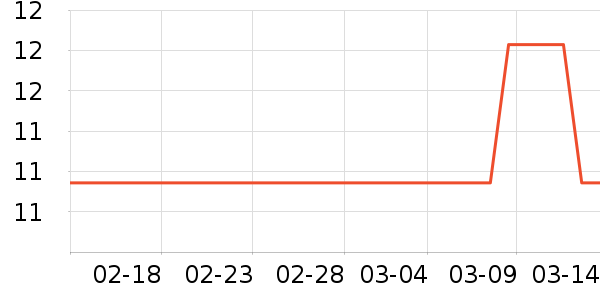 ˮ��������ʷ�۸�