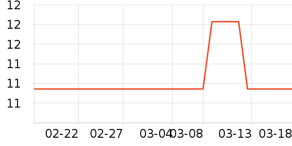 ˮ��������ʷ�۸�