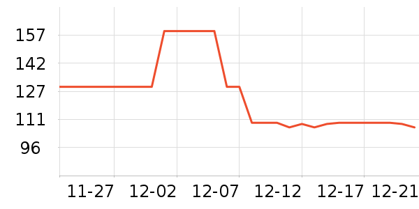 ��쳰칫�ľ���ʷ�۸�