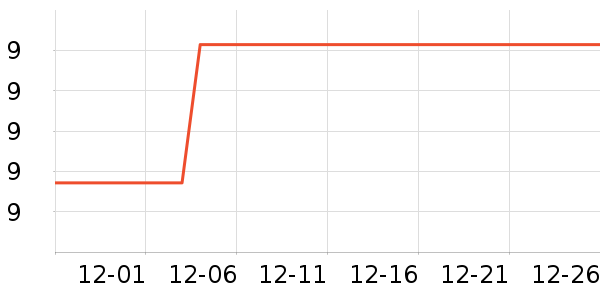 ���������/Ͱ��ʷ�۸�