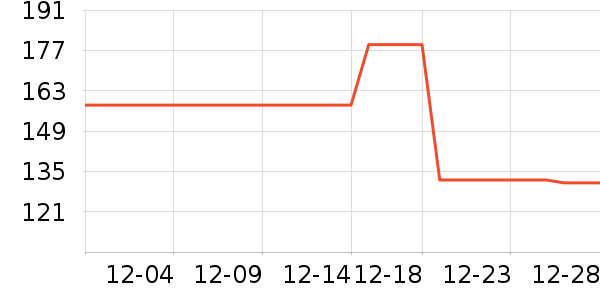 �������������ʷ�۸�