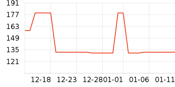 �������������ʷ�۸�