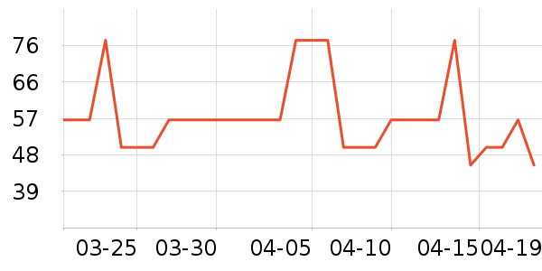 �����ø���˪/ױǰ����ʷ�۸�